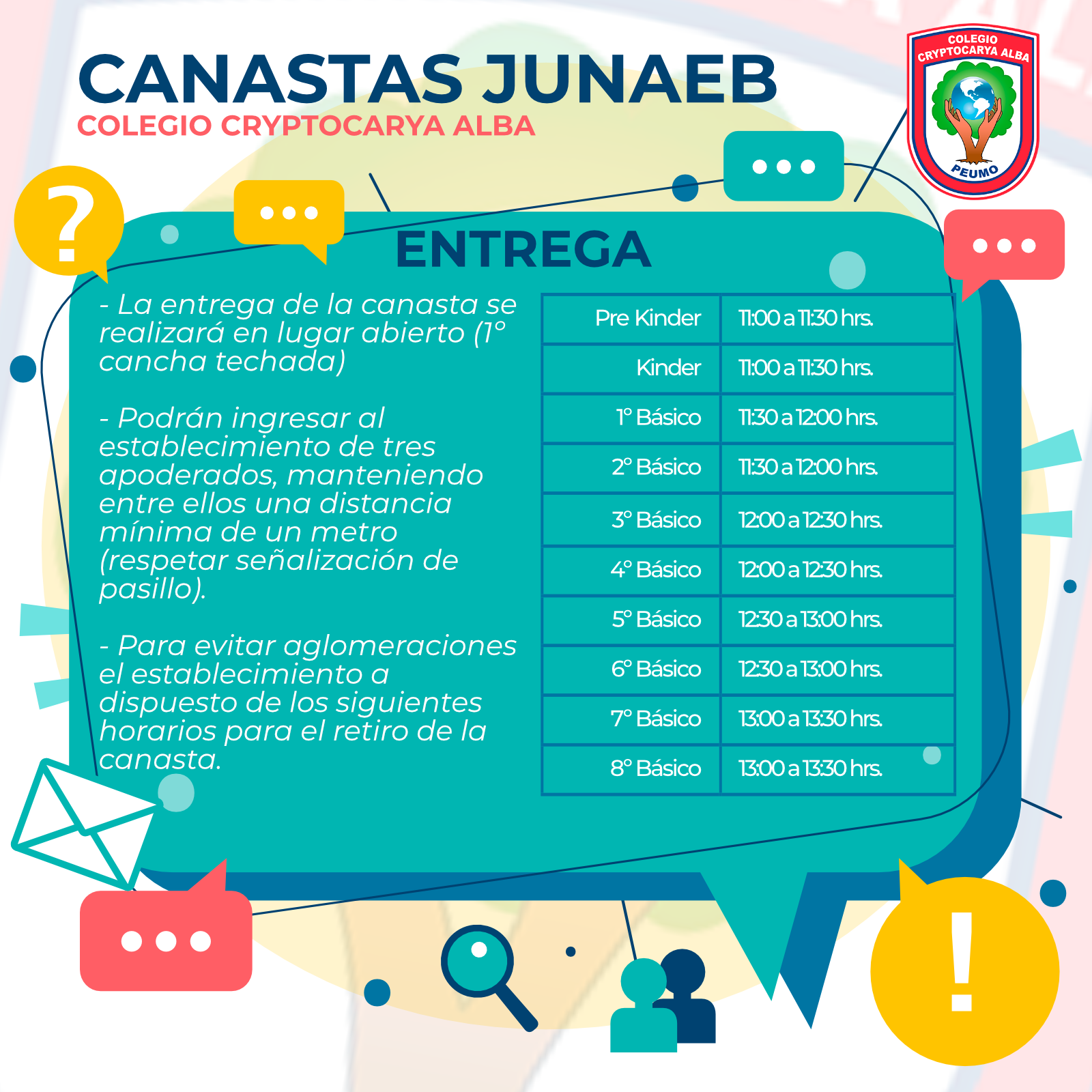 Lee más sobre el artículo Entrega Canastas Junaeb