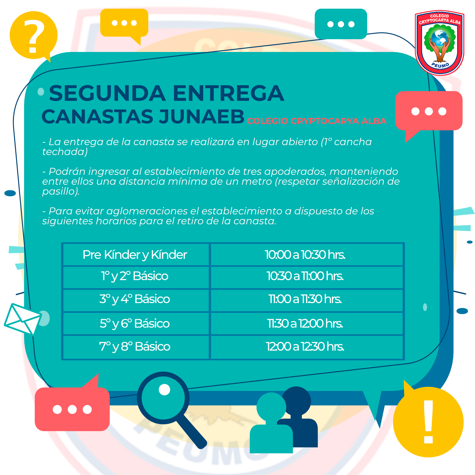 Lee más sobre el artículo Segunda Entrega Canastas Junaeb