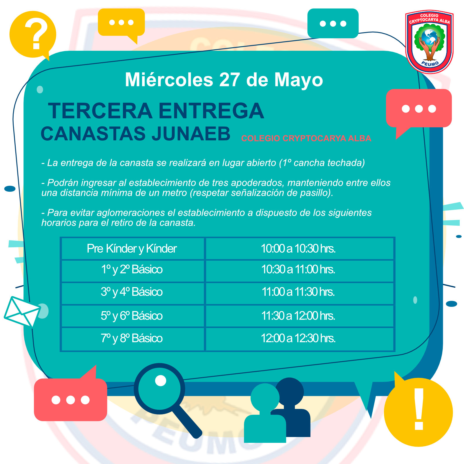 En este momento estás viendo Tercera Entrega Canastas Junaeb