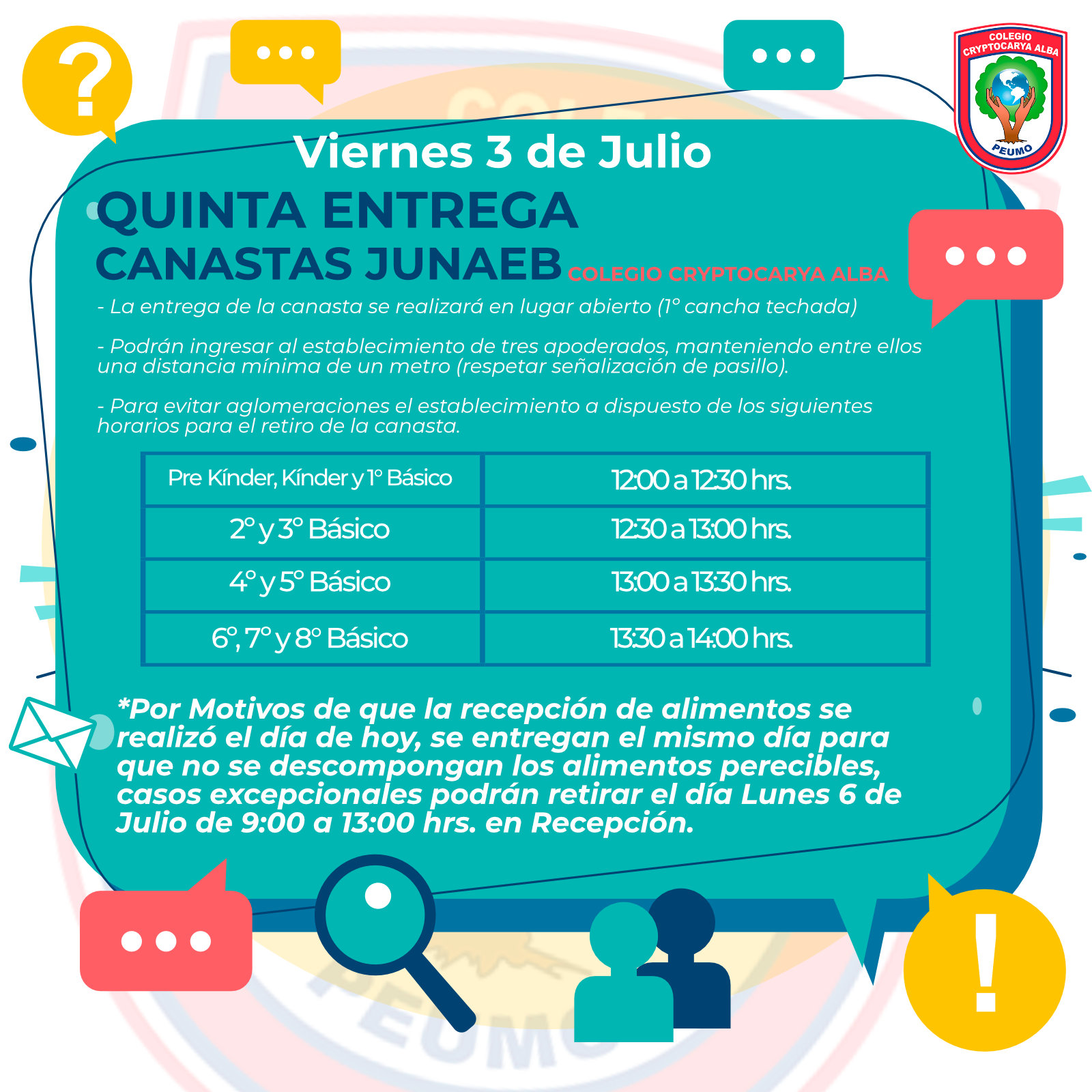 Lee más sobre el artículo Quinta Entrega de Canastas Junaeb