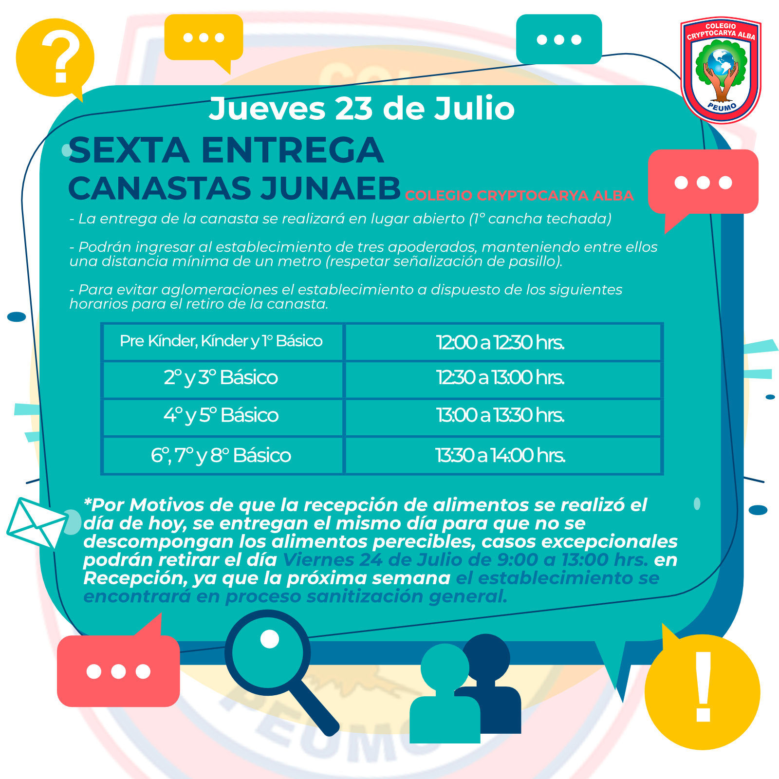 Lee más sobre el artículo Sexta Entrega Canasta Junaeb