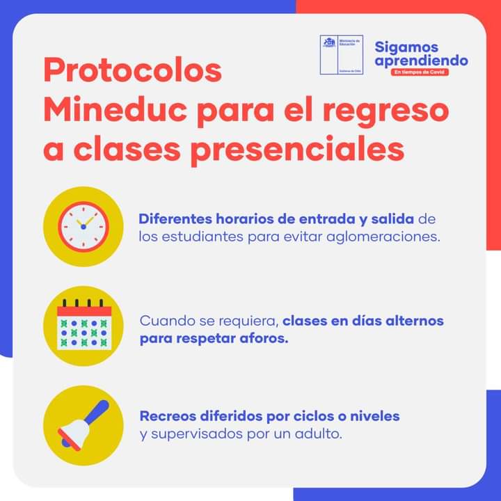 Lee más sobre el artículo Protocolos Mineduc para el regreso a clases presenciales