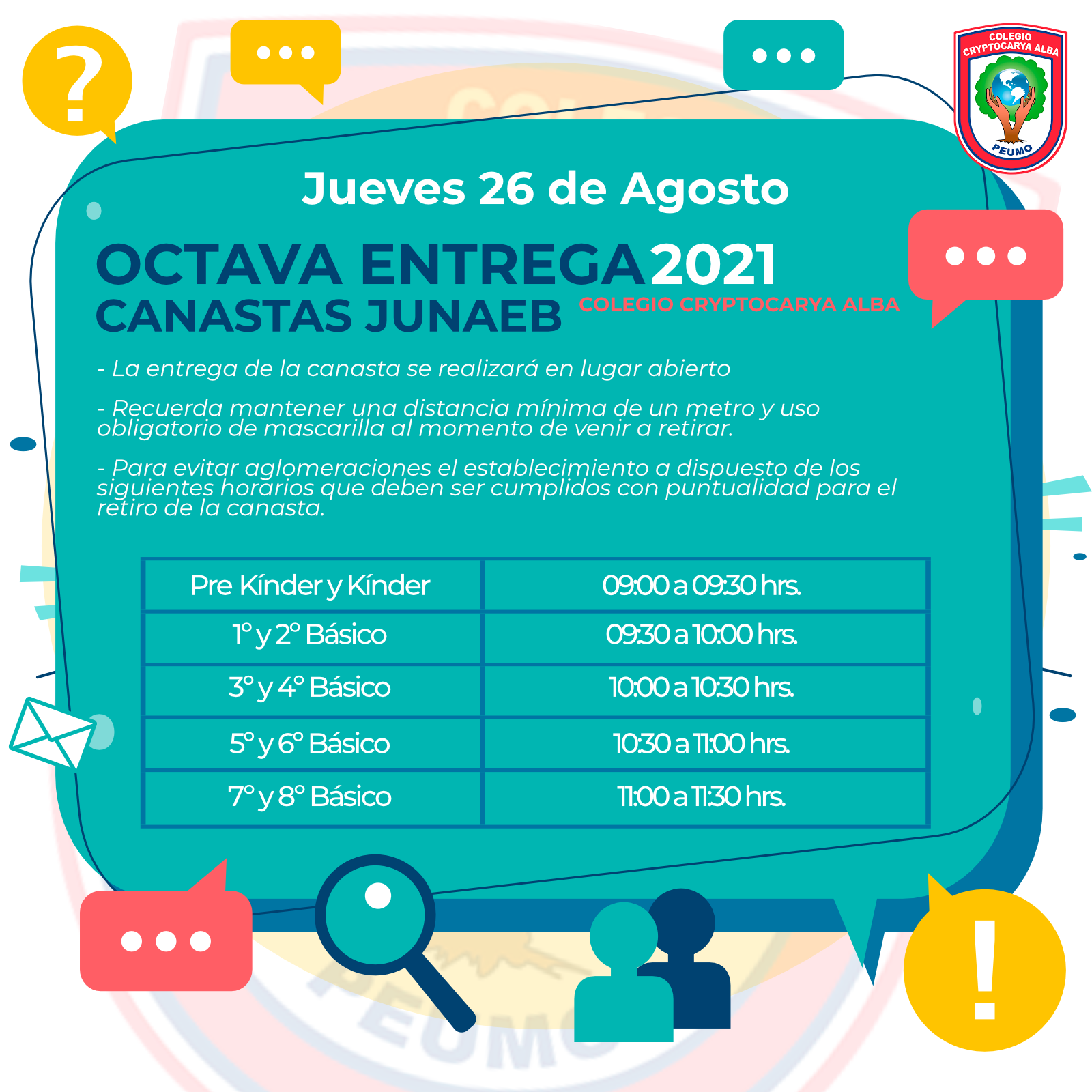 Lee más sobre el artículo Octava Entrega de Canastas Junaeb CCA 2021