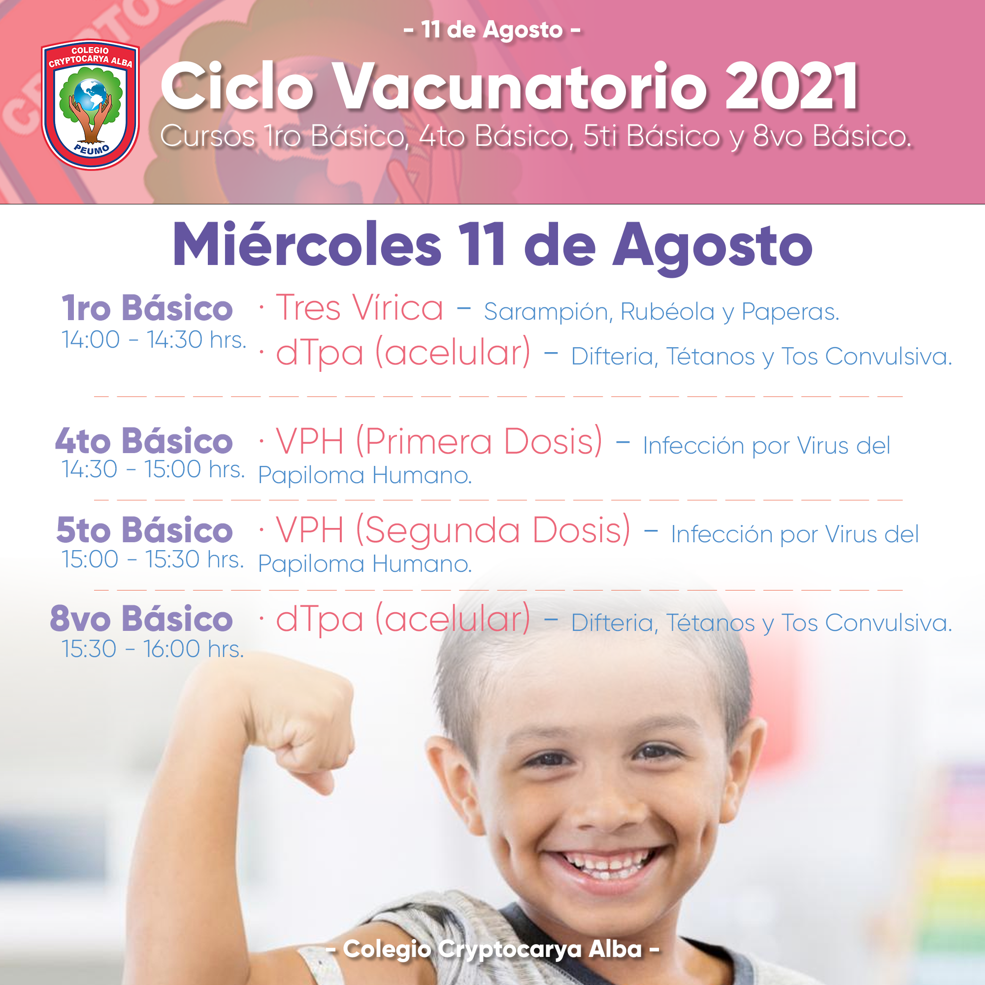 Lee más sobre el artículo Ciclo Vacunatorio CCA 2021