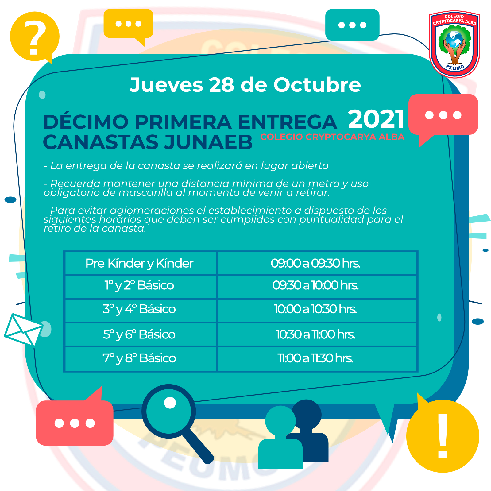 Lee más sobre el artículo Décimo Primer Entrega de Canastas Junaeb CCA 2021